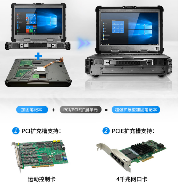 廣東三防筆記本拓展.png