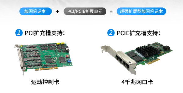 廣東三防筆記本插槽.png