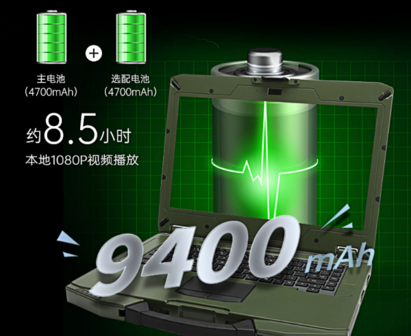 廣東三防筆記本.png