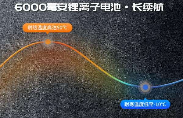 廣東三防平板.png