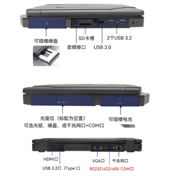 廣東三防筆記本.png