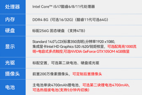 陜西三防筆記本.png