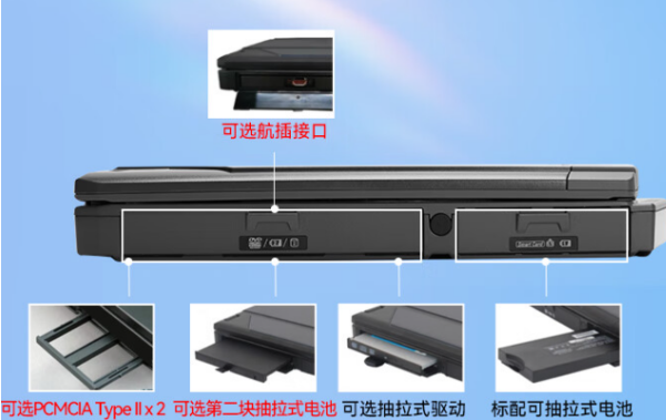 廣東工業(yè)半加固三防筆記本DT-S1406G|6大特點(diǎn)解析