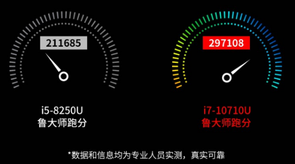 深圳市三防筆記本.png