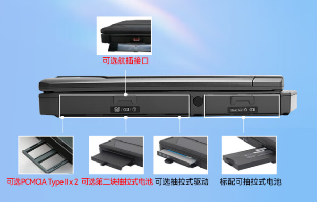 廣東三防筆記本特性.png