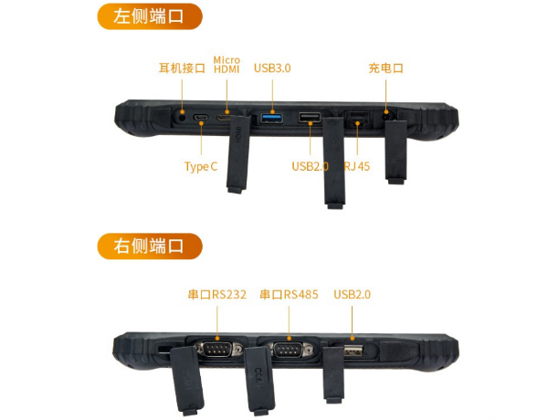 深圳市三防平板電腦.png