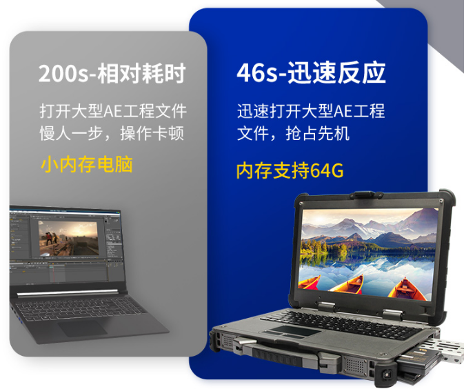 64G內(nèi)存，實現(xiàn)速度與容量的雙重提升.png