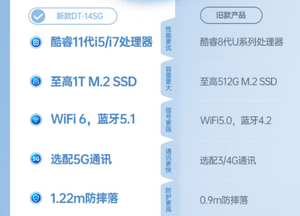 廣東三防筆記本.png