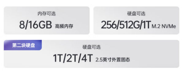 陜西三防筆記本.png