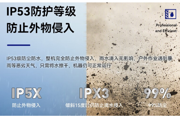 加固筆記本電腦IP53級(jí)防塵防水，賦予戶外作業(yè)全新體驗(yàn)  