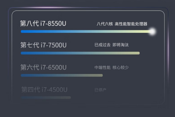 廣東三防廣東加固筆記本.png