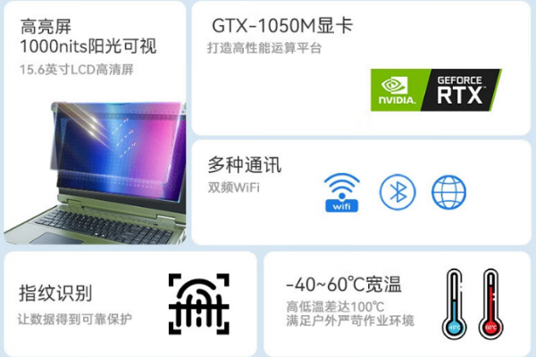 廣東雙屏加固筆記本推薦DTN-S1508EU