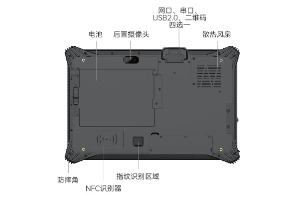 廣東三防平板電腦.png