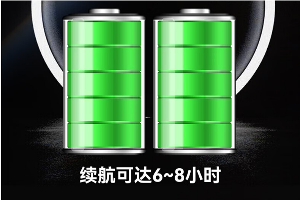 東田廣東三防平板電腦續(xù)航能力.png