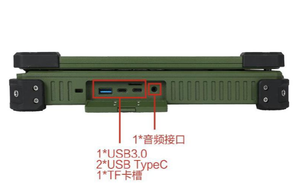 東田江蘇三防筆記本端口.png