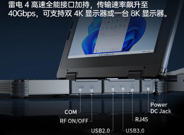 東田上海三防筆記本接口.png