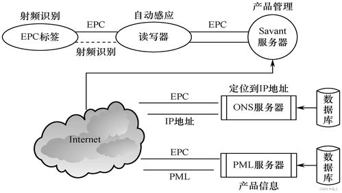 安裝Windows系統的平板電腦 一站式計算機系統服務詳解
