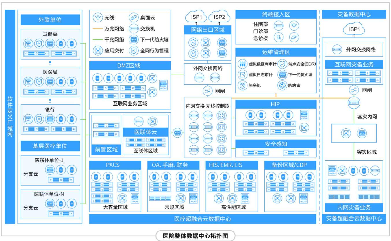 可信賴的計算機系統集成商與IT產品服務提供商 構建高效數字未來的核心伙伴